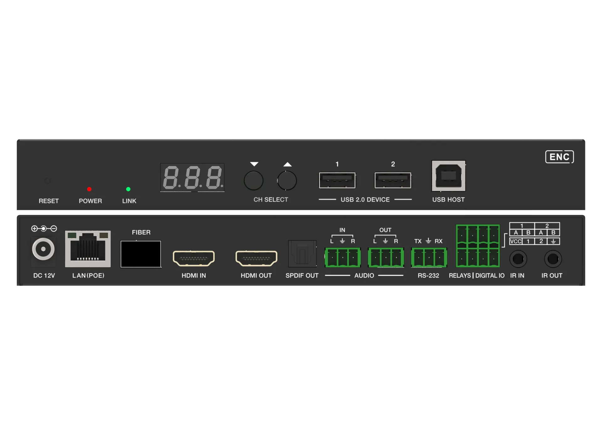 MX7600